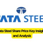 Tata Steel Share Price